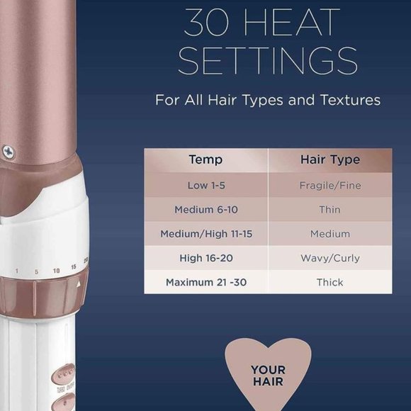 Conair CLAMP FREE Double Ceramic Curling Wand - 1-inch - Picture 4 of 5